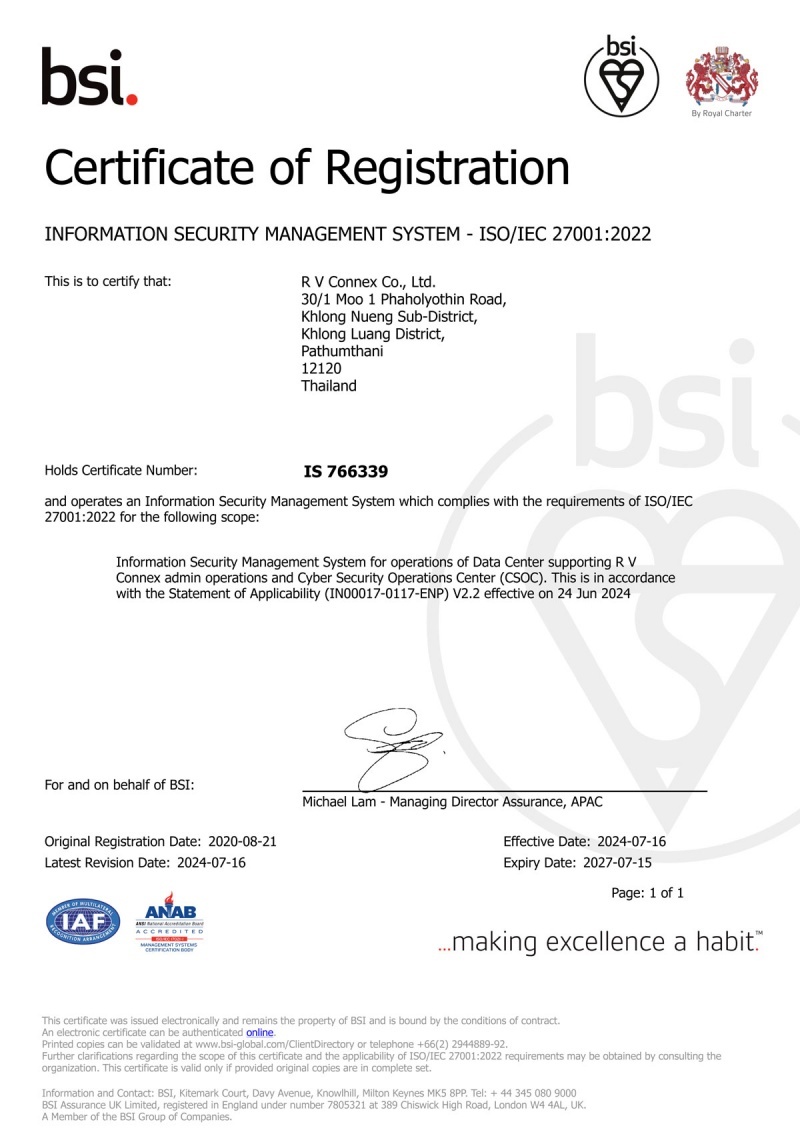 Standard Certificate ISO/IEC 27001:2022